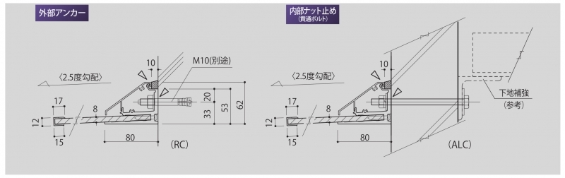 アルポリックひさし サイドレール式 アルプリズム板仕様（外壁RCのみ庇の後付け可能）