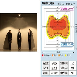 LED照明 取付部品【現在納期未定】