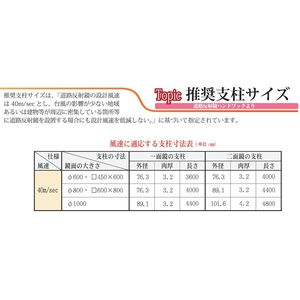 埋込式支柱　下地亜鉛メッキ＋静電粉体塗装（橙色）　直柱