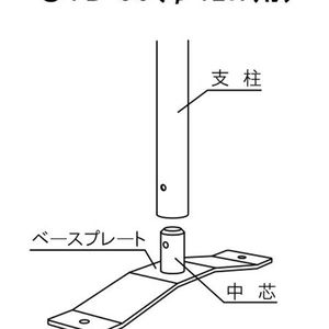 台座プレート