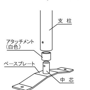 台座プレート＋アタッチメント