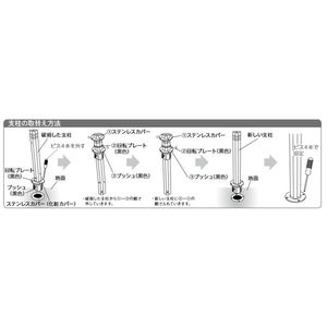 視線誘導標　上下式コーン