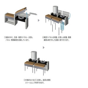 災害対応型ベンチ　災害かまどベンチ