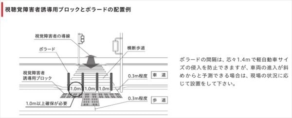 耐衝撃性車止め　ハイパーボラード　スタンダード（土中式杭基礎）タイプ