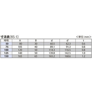 エルボ90度