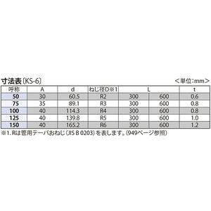 ドレン継手 75mm