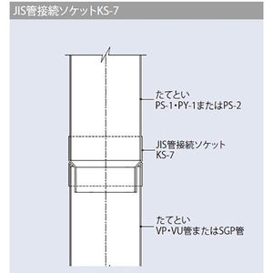 JIS管接続ソケット