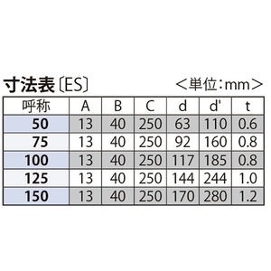 排水管カバー