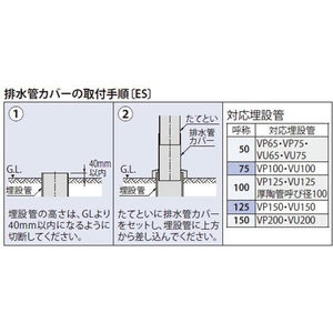 排水管カバー