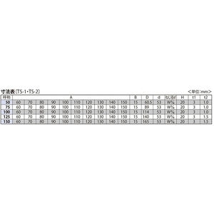 つかみ金物　バンドタイプ 150mm