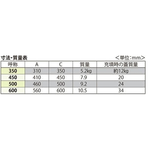 モルタル充填用（充填深さ：23mm） 屋内用 密閉形（防水・防臭形） ステンレス製 ボルト固定式