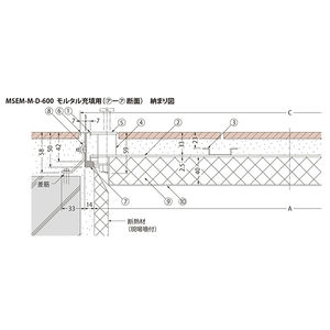 モルタル充填用（充填深さ：23mm） 屋内用 密閉形（防水・防臭形）ステンレス製 断熱形 ボルト固定式