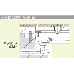 モルタル充填用（充填深さ：21mm） 屋内用 密閉形（防水・防臭形）ステンレス製 施錠式 二重蓋（中蓋：鋳鉄製）