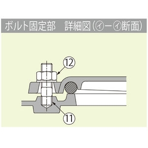 モルタル充填用（充填深さ：21mm） 屋内用 密閉形（防水・防臭形）ステンレス製 施錠式 二重蓋（中蓋：鋳鉄製）