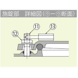 モルタル充填用（充填深さ：21mm） 屋内用 密閉形（防水・防臭形）ステンレス製 施錠式 二重蓋（中蓋：鋳鉄製）