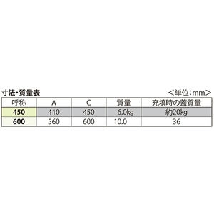 モルタル充填用（充填深さ：23mm） 屋内用 一般形 ステンレス製 把手ロック式