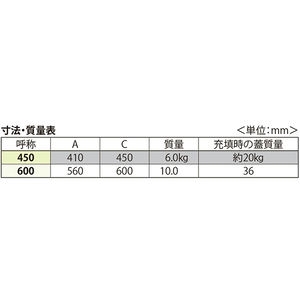 モルタル充填用（充填深さ：23mm） 屋内用 一般形 ステンレス製