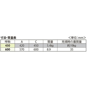 モルタル充填用（充填深さ：24.7mm） 屋内用 一般形 アルミニウム＋スチール製 ステンレス目地