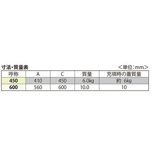 樹脂タイル張物用（適用床材：3mm以下） 屋内用 一般形 ステンレス製 把手ロック式