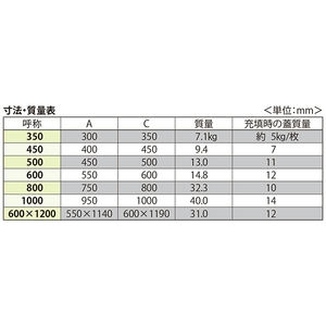 樹脂タイル張物用（適用床材：3mm以下） 屋内用 一般形 スチール製 ステンレス目地