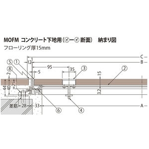 フローリング床材用（フローリング厚12.5mm・15mm） 屋内用 一般形 アルミニウム+スチール製 アルミニウム目地 コンクリート下地用