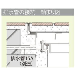 モルタル充填用（充填深さ：30mm） 屋内用 二重蓋 密閉形（防水・防臭形） スチール製 ステンレス目地 大口径ハッチ <強度：歩行用>