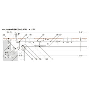 モルタル充填用（充填深さ：30mm） 屋内用 二重蓋 密閉形（防水・防臭形） スチール製 ステンレス目地 大口径ハッチ <強度：歩行用>