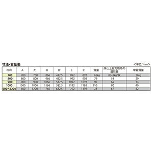 モルタル充填用（充填深さ：30mm） 屋内用 二重蓋 密閉形（防水・防臭形） スチール製 ステンレス目地 大口径ハッチ <強度：歩行用>