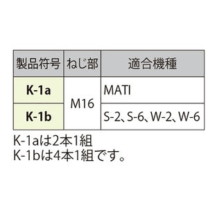 K型 開閉ハンドル 2本１組