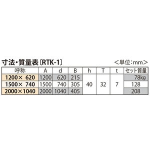 『ガーデングレート』鋳鉄製 丸型 充填タイプ（充填深さ40mm）