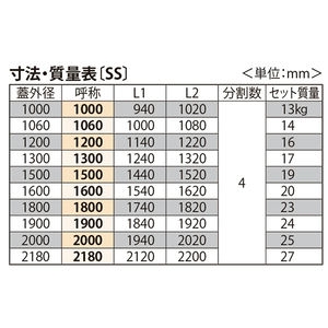 『ガーデングレート』鋳鉄製 丸型 充填タイプ（充填深さ40mm）