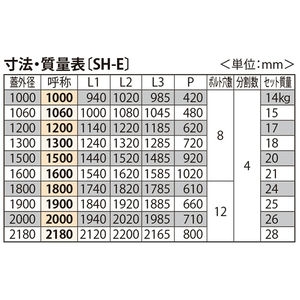 『ガーデングレート』鋳鉄製 丸型 充填タイプ（充填深さ40mm）