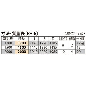 『ガーデングレート』丸型 格子タイプ 支柱穴2ヶ