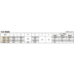 『ガーデングレート』角型 格子タイプ 支柱穴なし