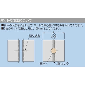 『ガーデングレート』雑草防止マット 角型