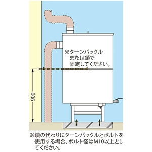 雨ボトル ステンレス製雨水貯水タンク