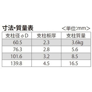 [Eシリーズ] 先付タイプ スチール製 車止め 焼付塗装 固定式