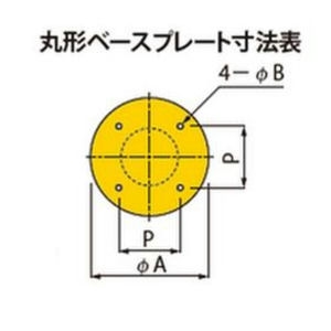 [Eシリーズ] 後付タイプ スチール製 車止め 焼付塗装 固定式 建物ガード用　丸形ベースプレート