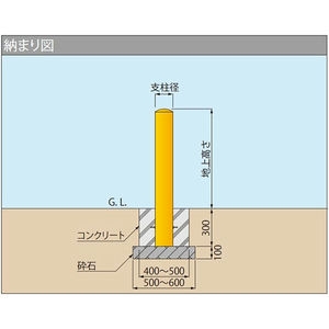 [Eシリーズ] 後付タイプ スチール製 車止め 焼付塗装 固定式 建物ガード用