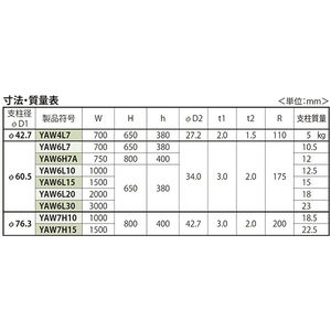 [Yシリーズ] アーチ型横バー付 ステンレス製 車止め 脱着式 蓋なし