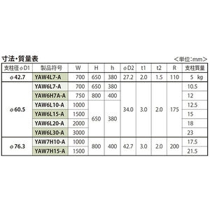 [Yシリーズ]アーチ型 横バー付き 固定式 後付タイプ ステンレス製 車止め