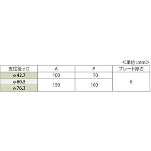 [Yシリーズ] アーチ型 スチール製 車止め 固定式 焼付塗装 後付タイプ