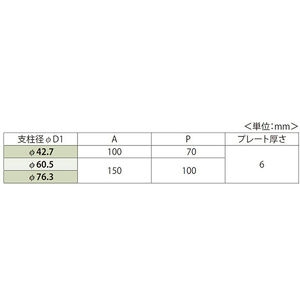 [Yシリーズ] アーチ型 横バー付 スチール製 車止め 固定式 焼付塗装 後付タイプ