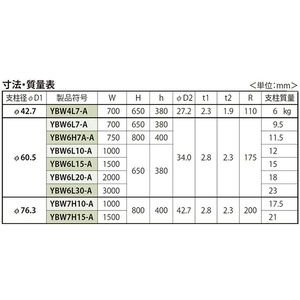 [Yシリーズ] アーチ型 横バー付 スチール製 車止め 固定式 焼付塗装 後付タイプ