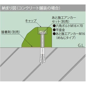 リサイクルゴムチップ製 タイヤ止め