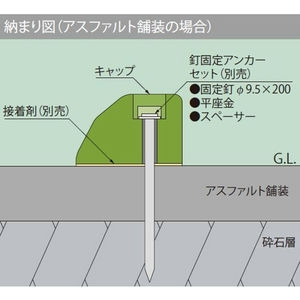 高視認タイプ ゴムチップ製 タイヤ止め