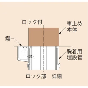 [Gシリーズ]Bタイプ 鋳鉄製プレーン型 車止め 平型 脱着式 ロック付 ジョイント付