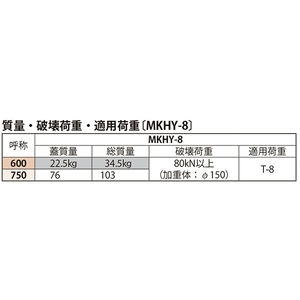 簡易密閉形（簡易防水・防臭形） 丸枠 T荷重：T-8