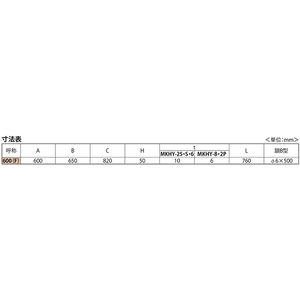 組立人孔取付用 簡易密閉形（簡易防水・防臭形） 丸枠 T荷重：T-20 グレードC