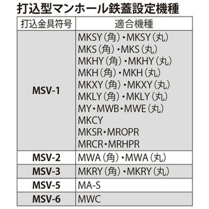 回転ロック式 簡易密閉形（簡易防水・防臭形） 角枠 T荷重：T-25 グレードC